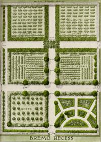 Bremo Recess Garden Plan